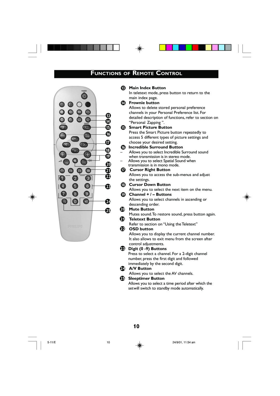 Univex 25PT2252, 29PT2252 manual Functions Of Remote Control, Main Index Button 