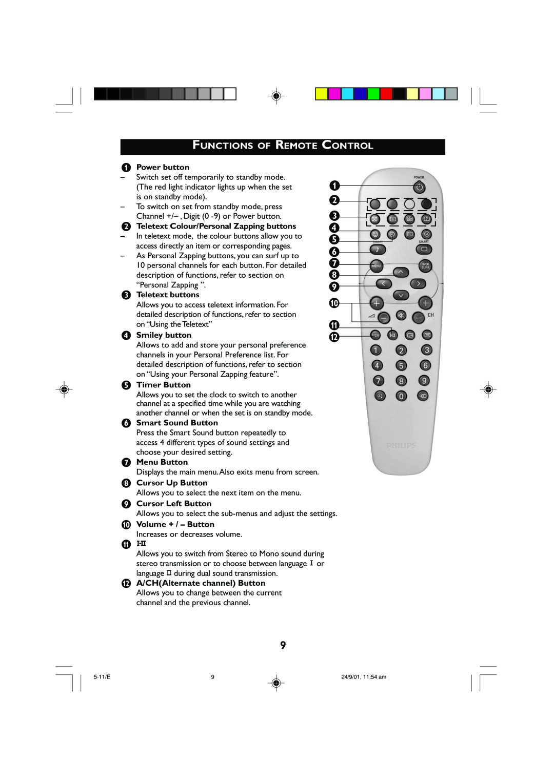 Univex 29PT2252, 25PT2252 manual Functions Of Remote Control, é “ ‘ 