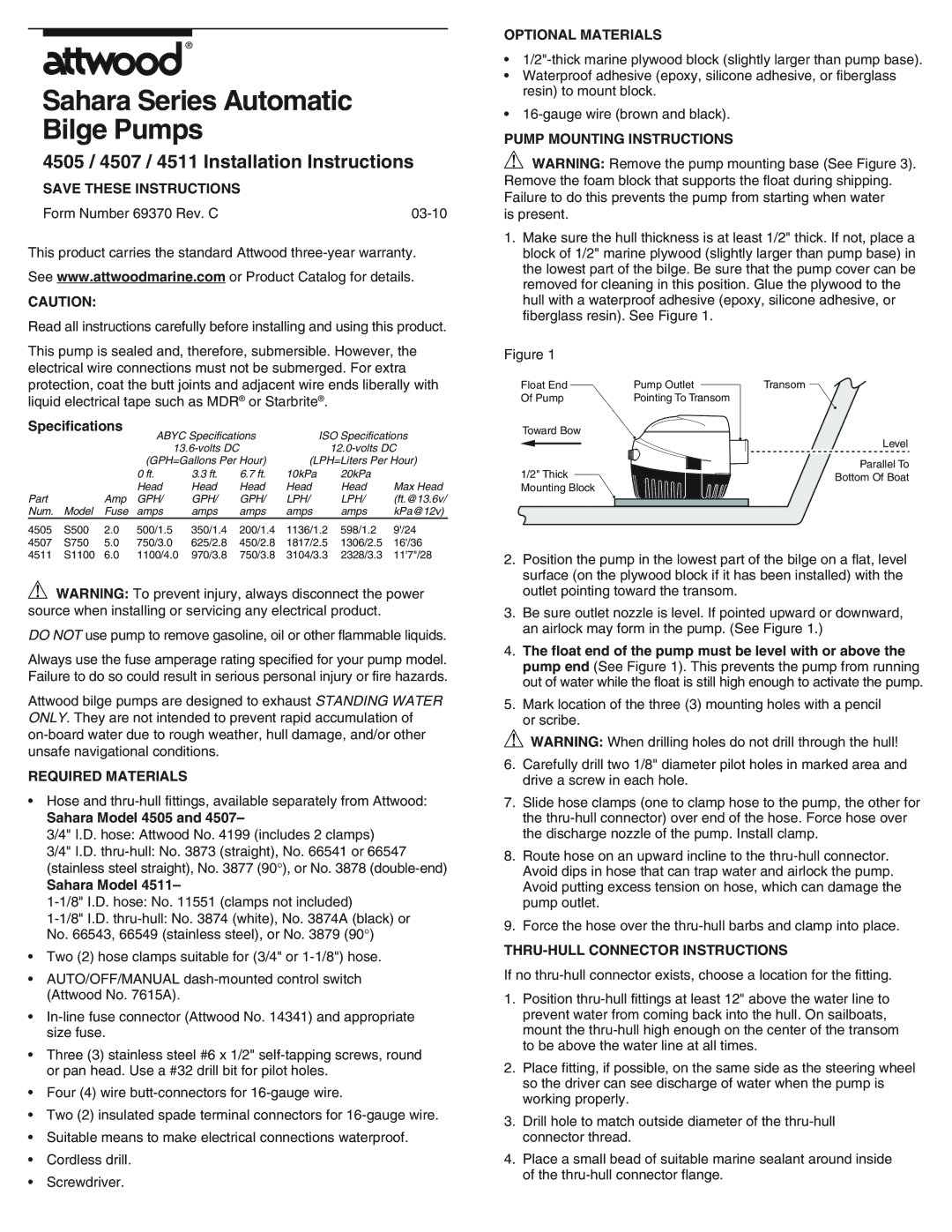 Univex 4505-1, 4505MP1, 4505-7 installation instructions Required Materials, Optional Materials, Pump Mounting Instructions 