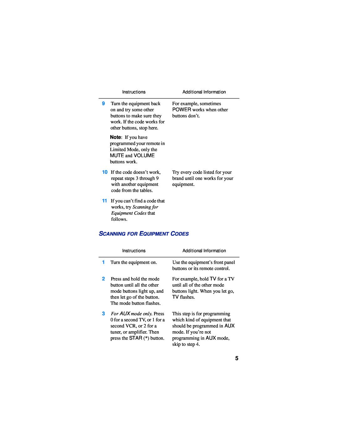 Univex 5.4 manual Instructions, Scanning For Equipment Codes, Additional Information 