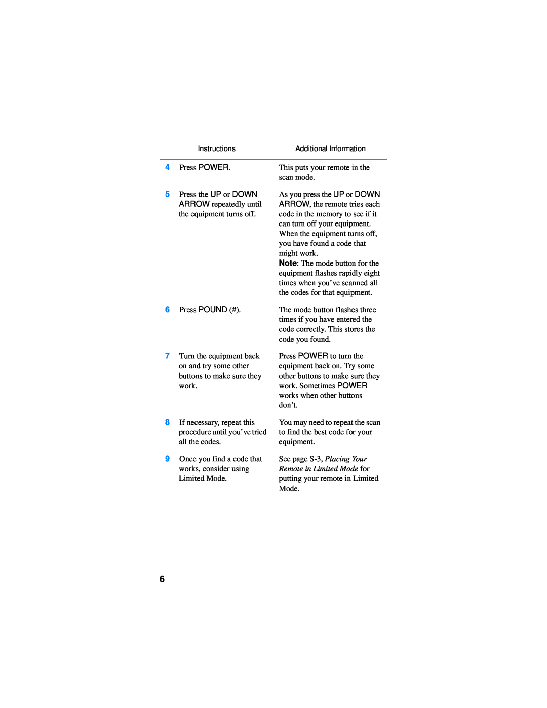 Univex 5.4 manual Instructions, Press POWER 