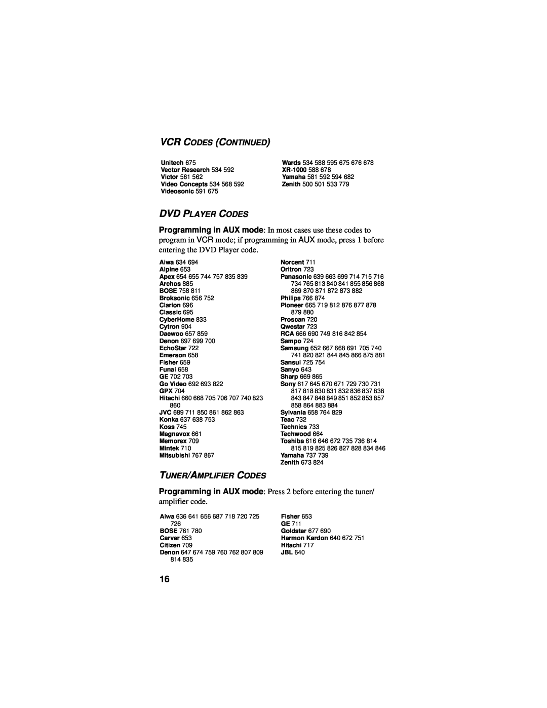 Univex 5.4 manual Vcr Codes Continued, Dvd Player Codes, Tuner/Amplifier Codes, amplifier code 