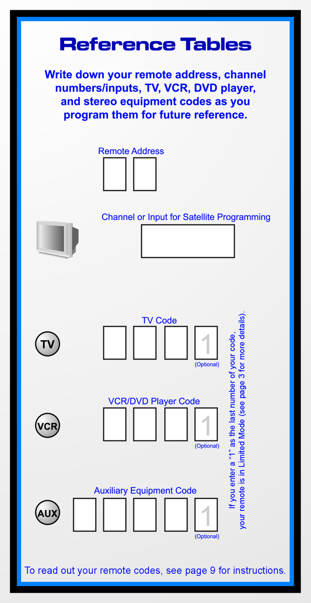 Univex 5.4 manual To read out your remote codes, see page 9 for instructions 