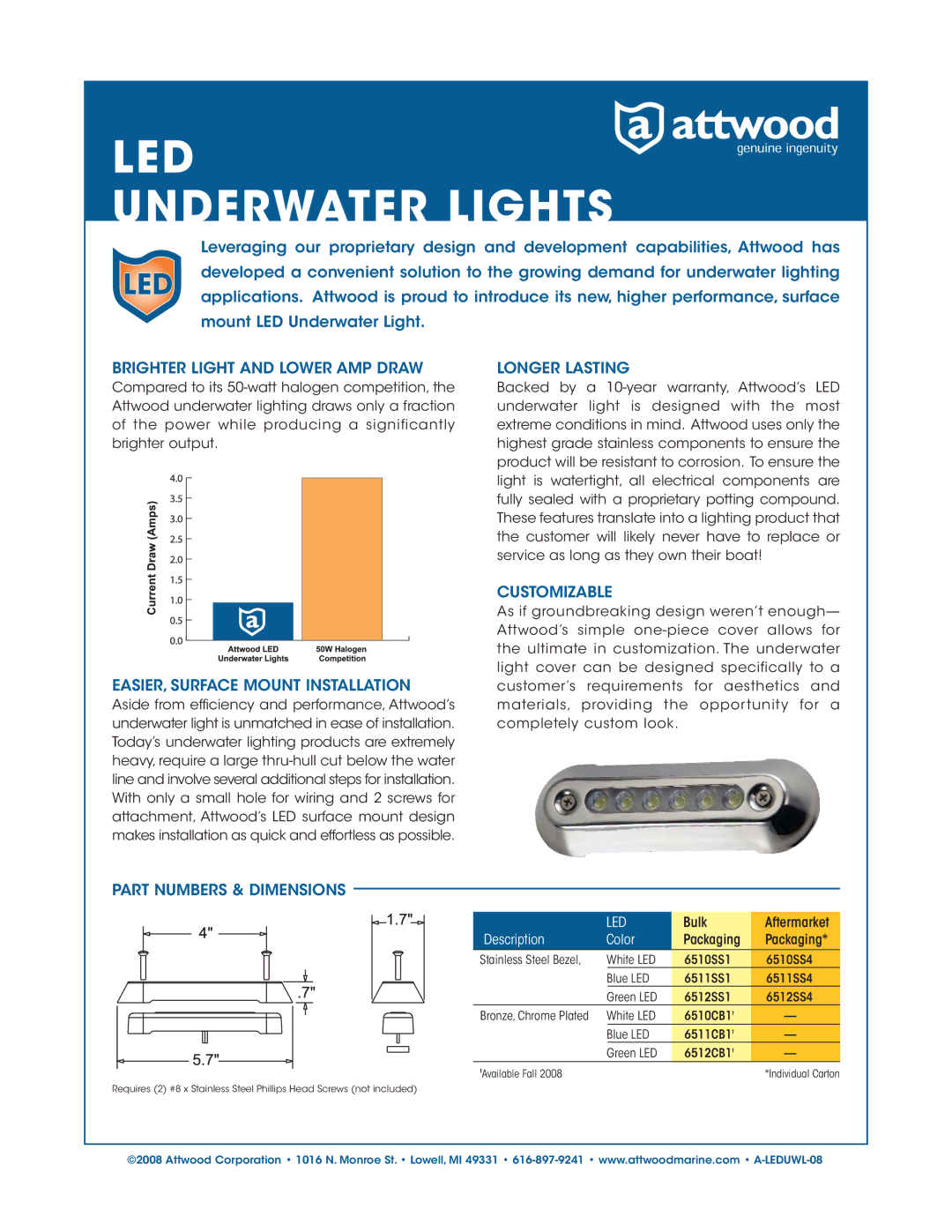 Univex 6512SS1, 69433 Brighter Light and Lower AMP Draw, EASIER, Surface Mount Installation, Longer Lasting, Customizable 