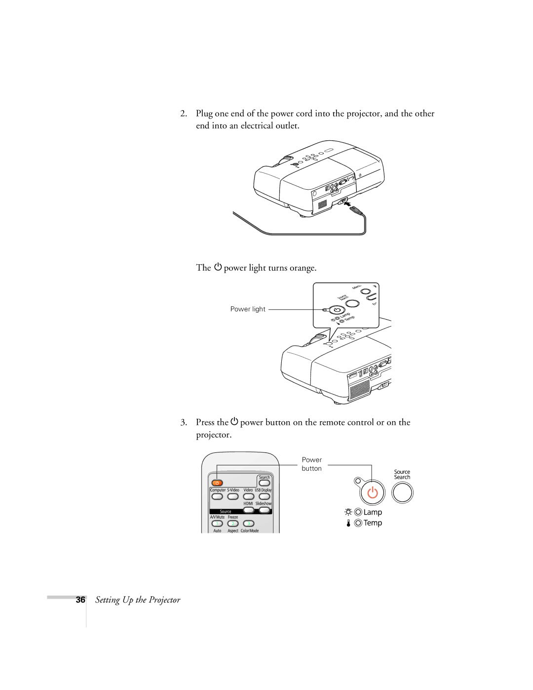 Univex 700 manual Power light 