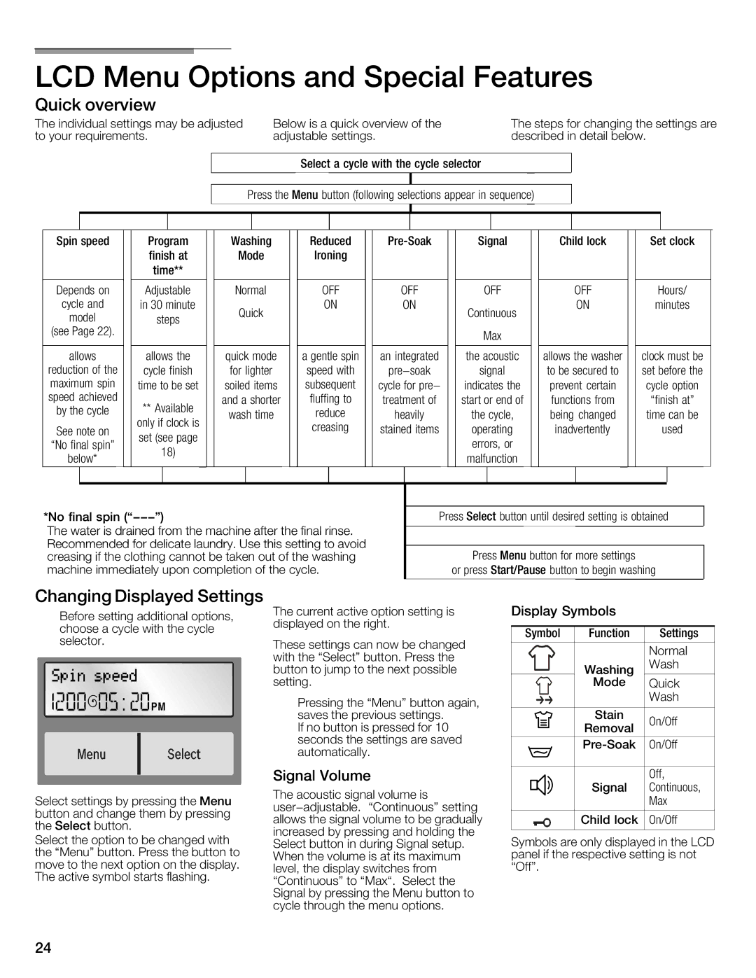 Univex 800 series, WFVC8440UC/19 manual 