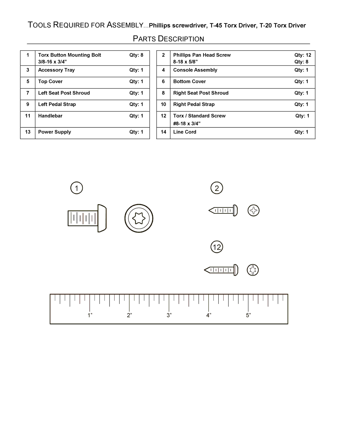 Univex 95Ce manual Parts Description 