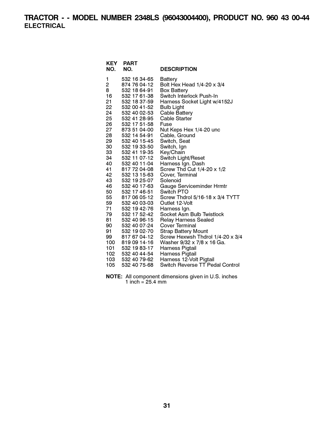 Univex 2348LS, 96043004400 owner manual KEY Part Description 