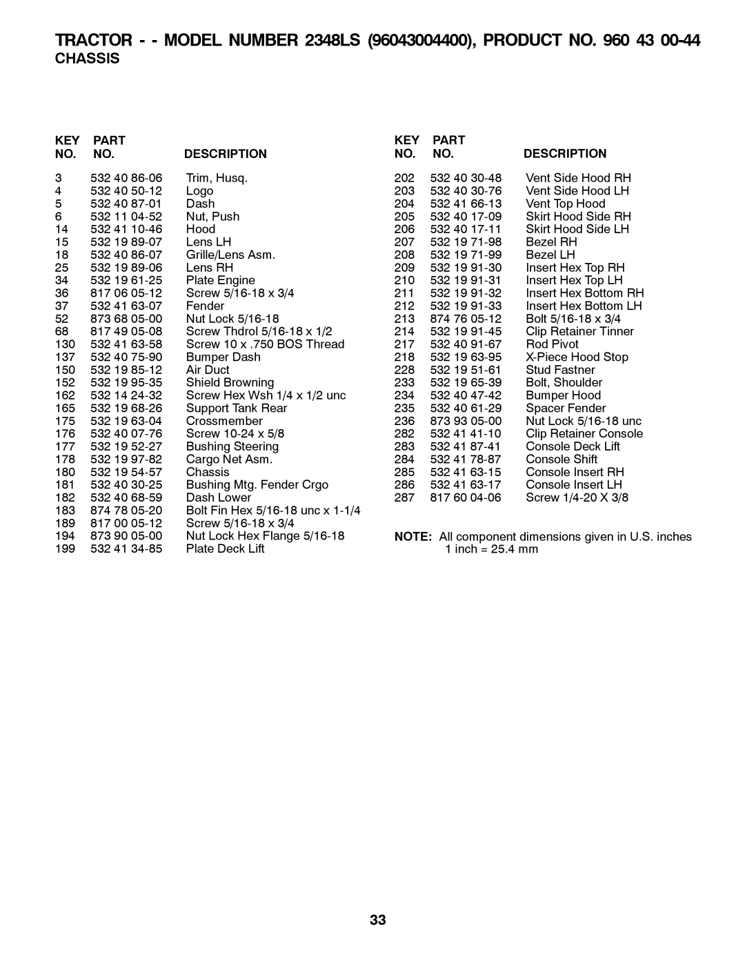 Univex 2348LS, 96043004400 owner manual Chassis 