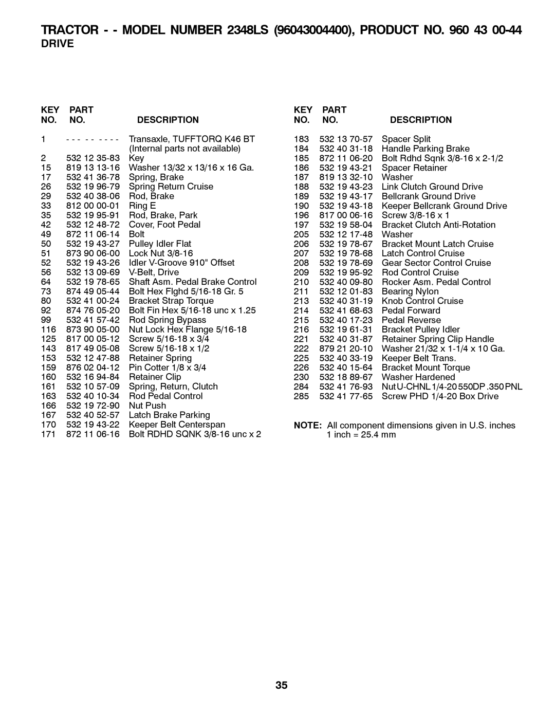 Univex 2348LS, 96043004400 owner manual Nut U-CHNL 1/4-20 550DP .350 PNL 