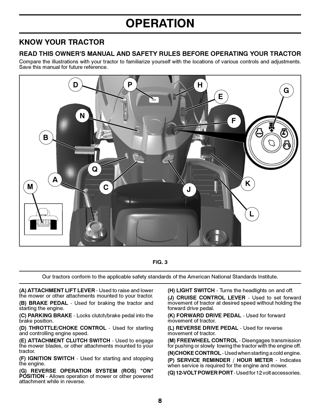 Univex 96043004400, 2348LS owner manual Know Your Tractor, Operation 