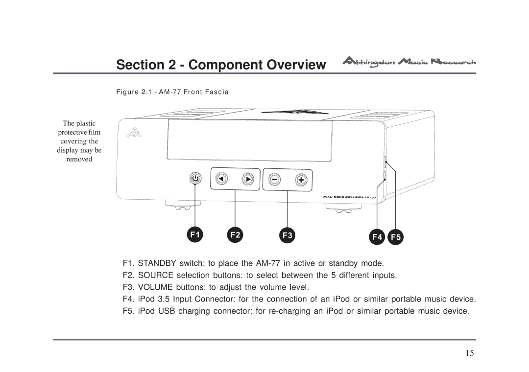 Univex AM-77 owner manual Plastic Protective film Covering Display may be Removed 