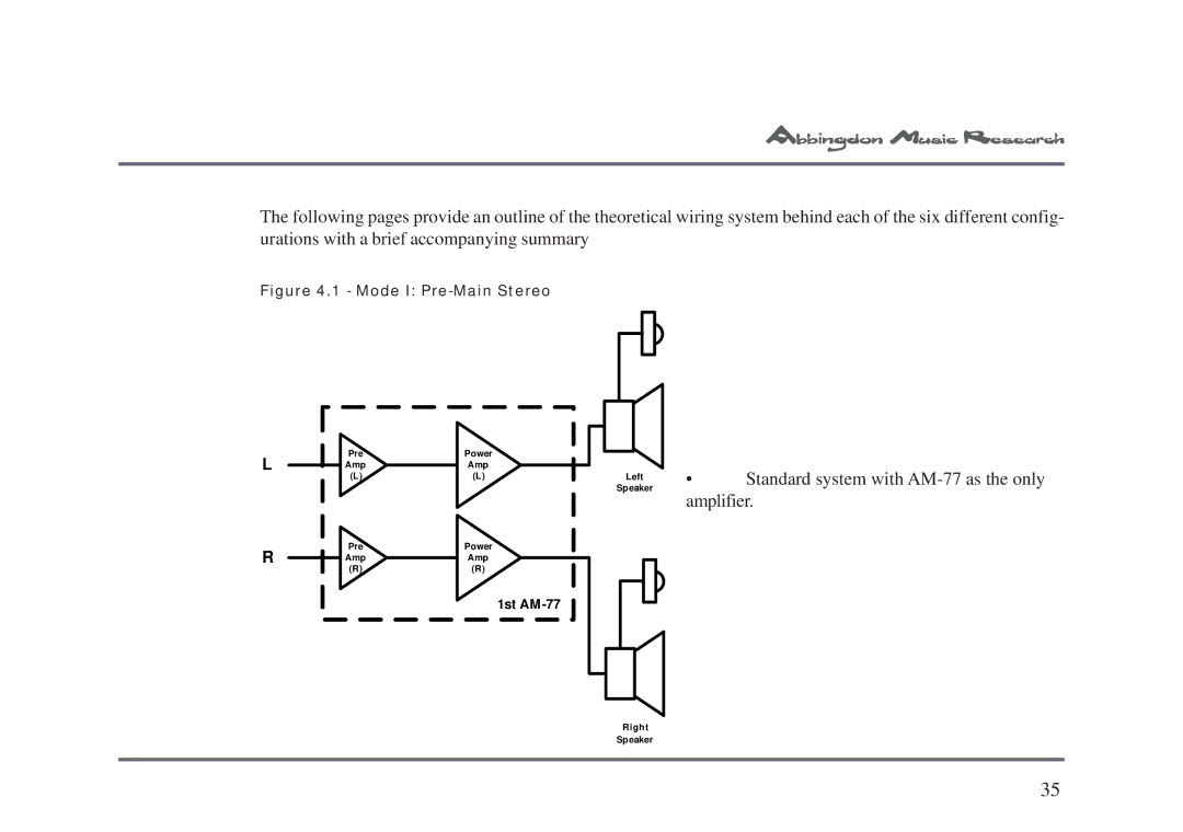 Univex owner manual Standard system with AM-77 as the only amplifier 