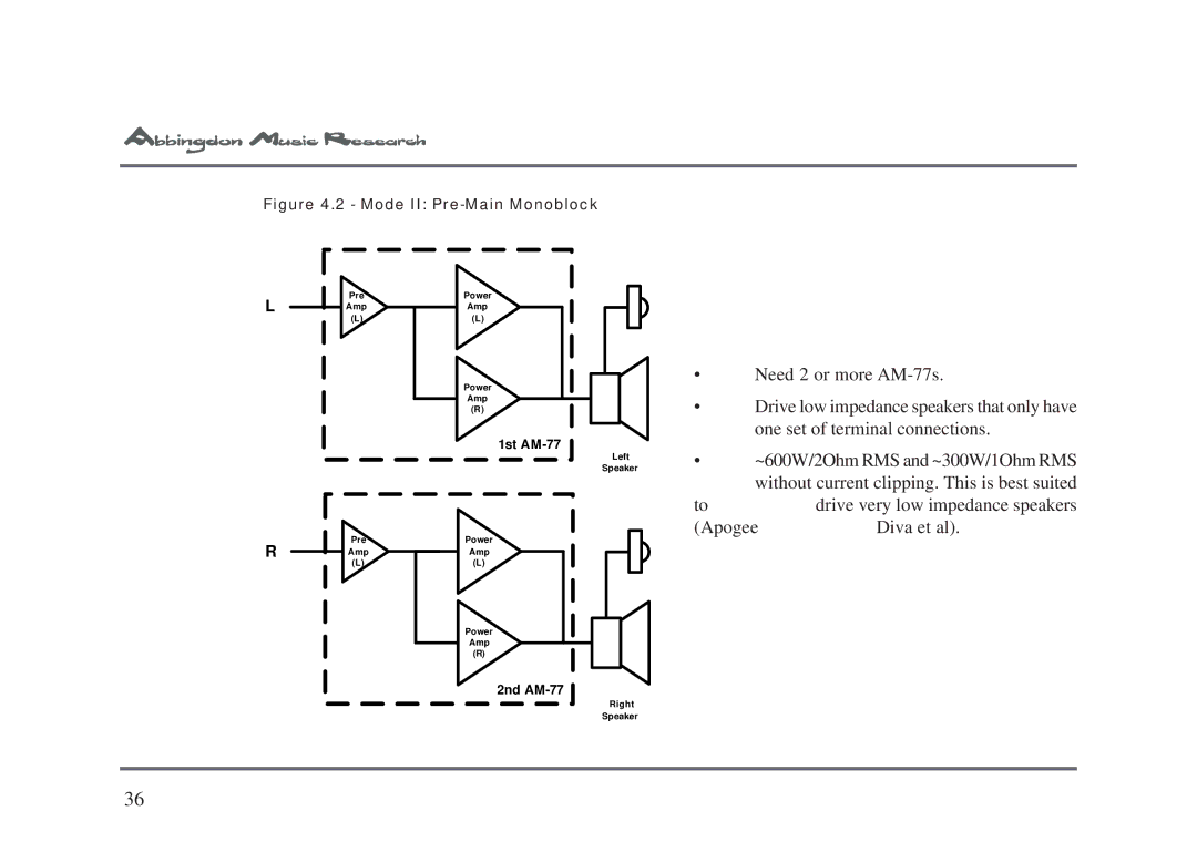 Univex AM-77 owner manual Apogee Diva et al 