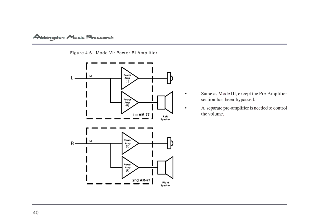 Univex AM-77 owner manual Mode VI Power Bi-Amplifier 