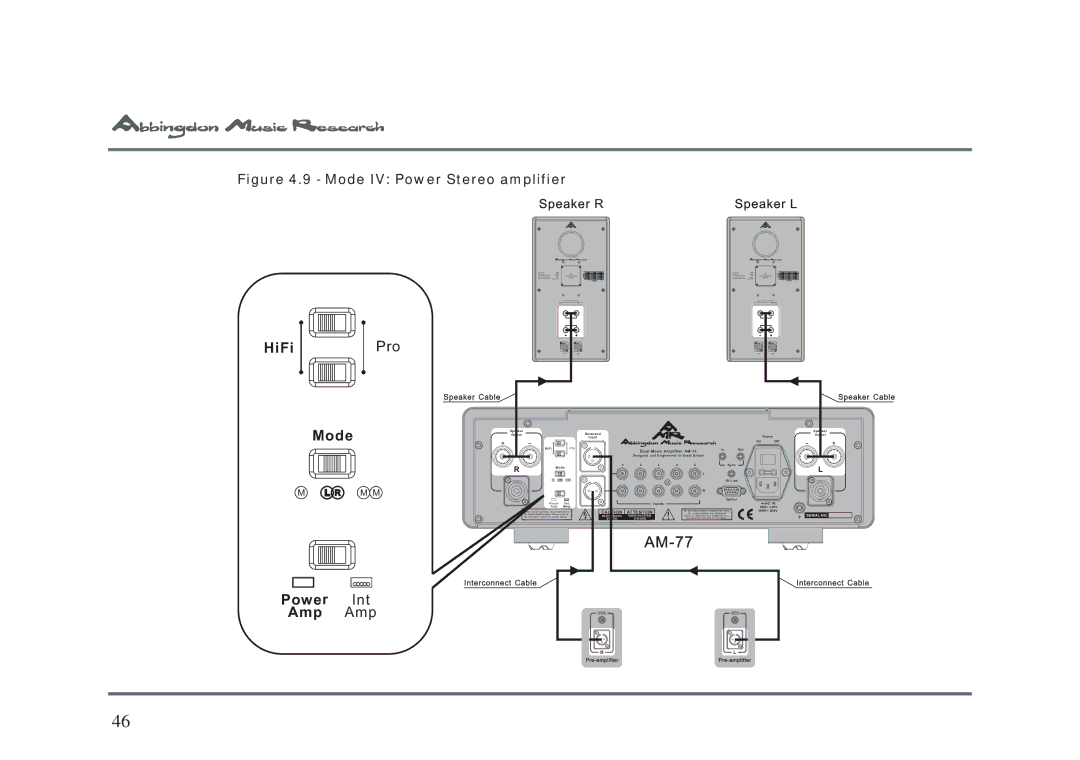 Univex AM-77 owner manual HiFi Pro 