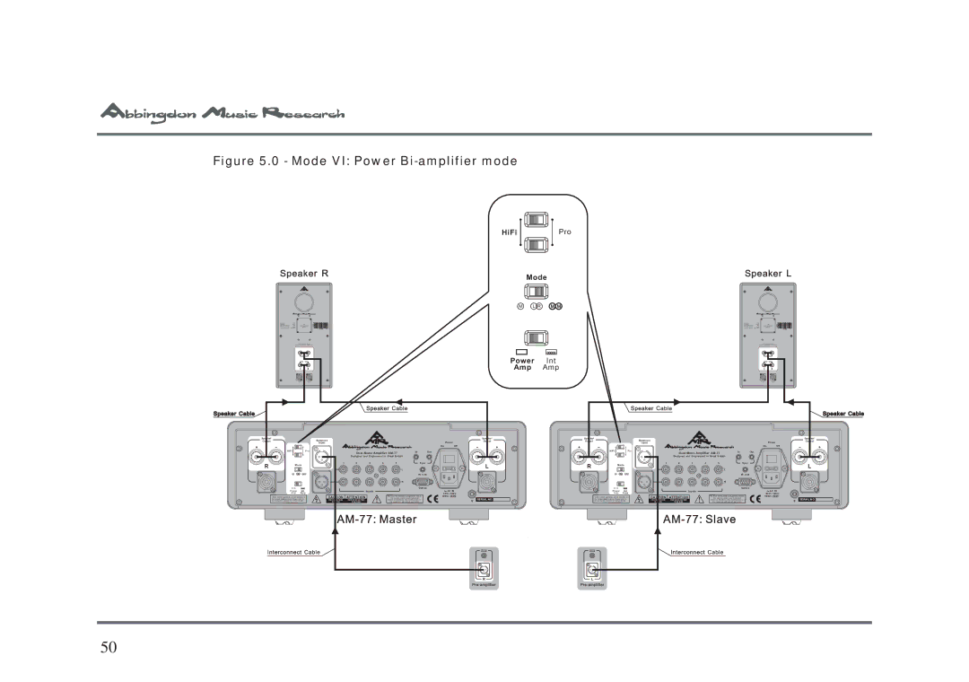 Univex AM-77 owner manual Mode VI Power Bi-amplifier mode 