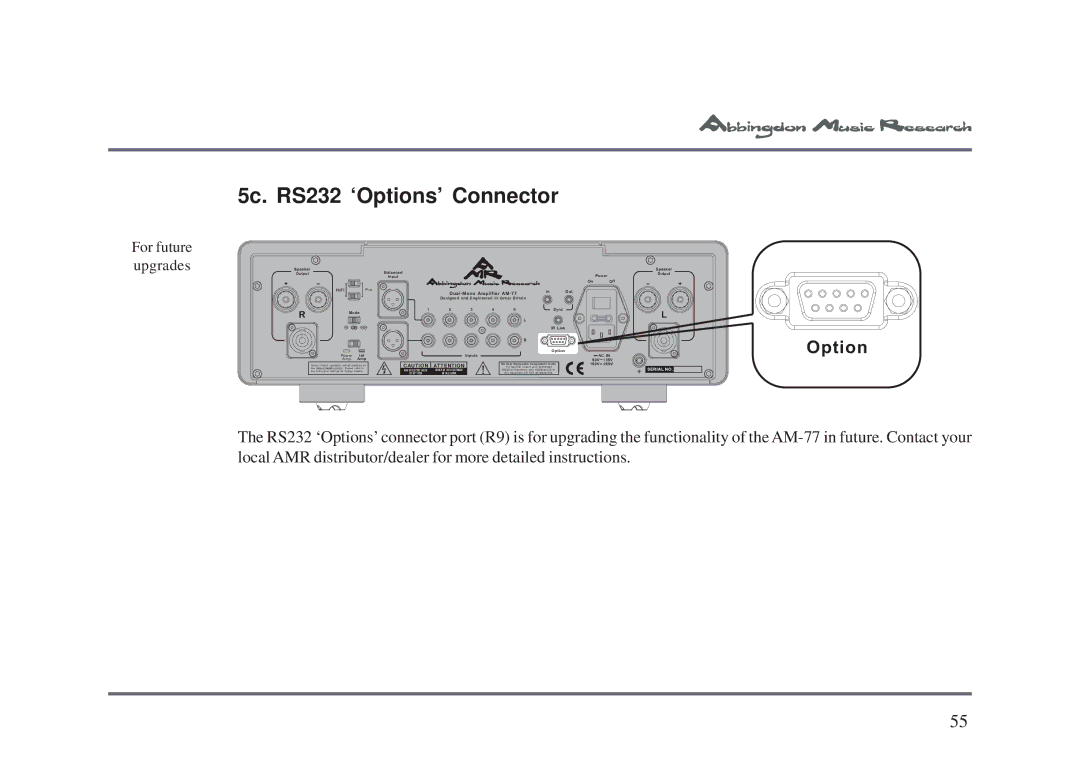 Univex AM-77 owner manual Option 