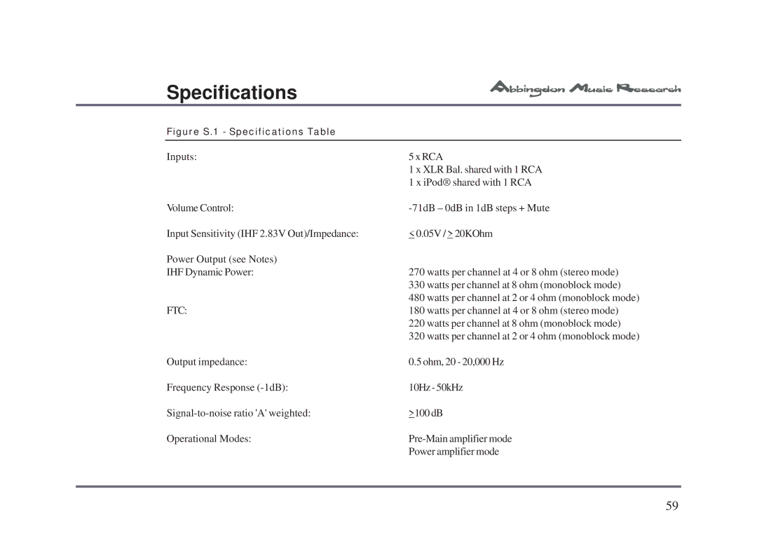 Univex AM-77 owner manual Ftc 