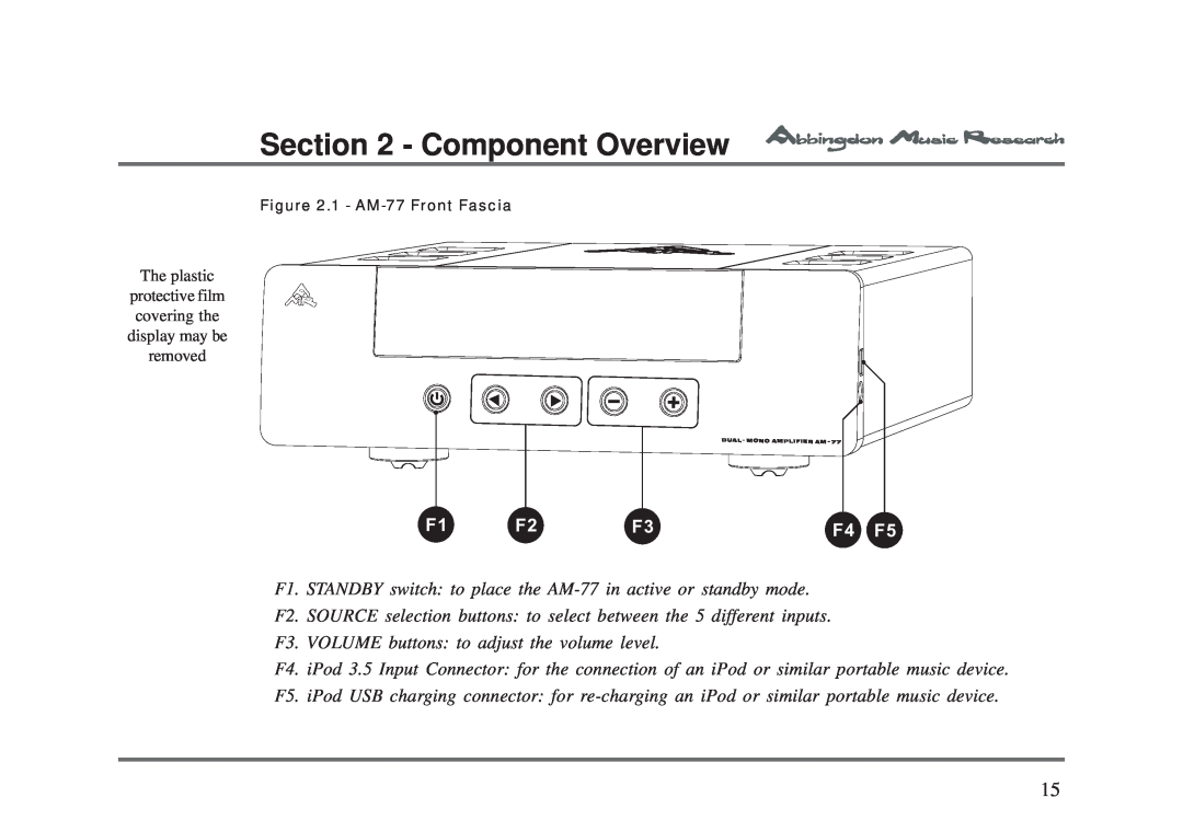 Univex AM-77 owner manual Component Overview, F3. VOLUME buttons to adjust the volume level 
