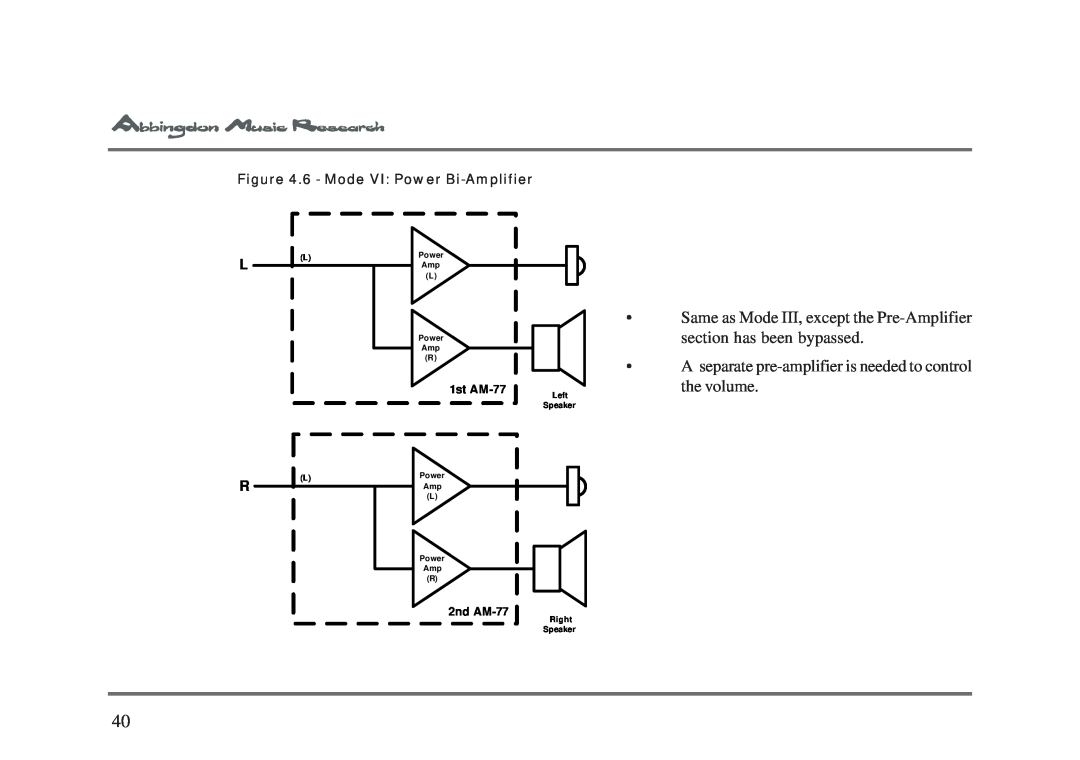 Univex AM-77 owner manual 6 - Mode VI Power Bi-Amplifier 