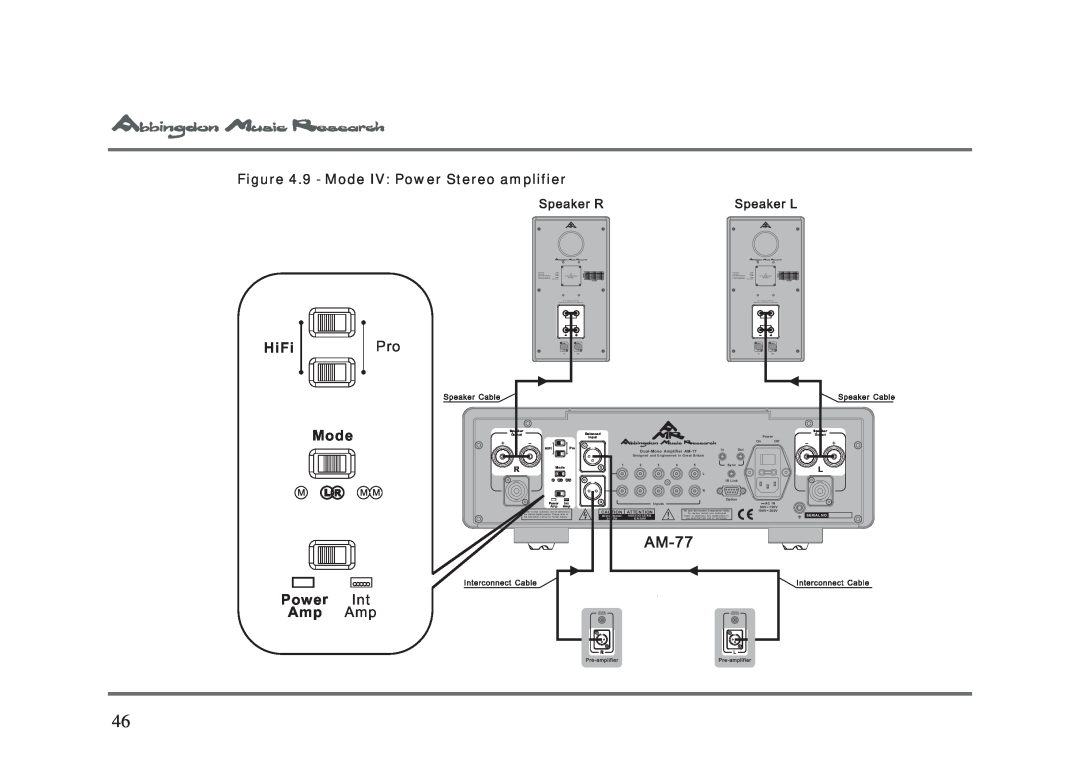 Univex AM-77 HiFi, Mode, Power, Speaker R, Speaker L, Speaker Cable, Interconnect Cable, Dual - Mono Amplifier AM 