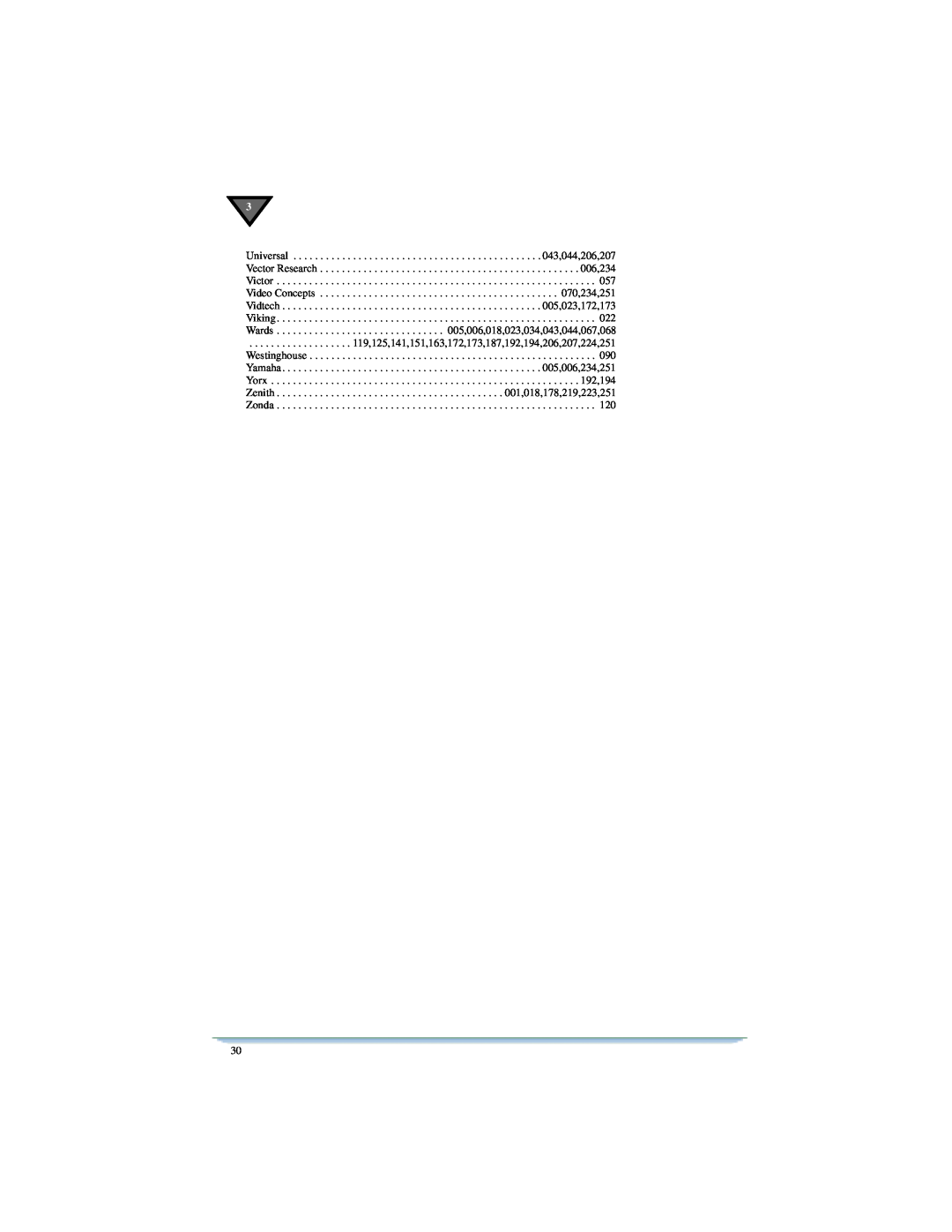 Univex DSR470 manual 