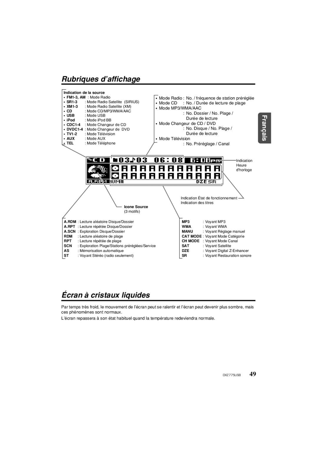 Univex DXZ775USB owner manual Rubriques d’affichage, Écran à cristaux liquides 