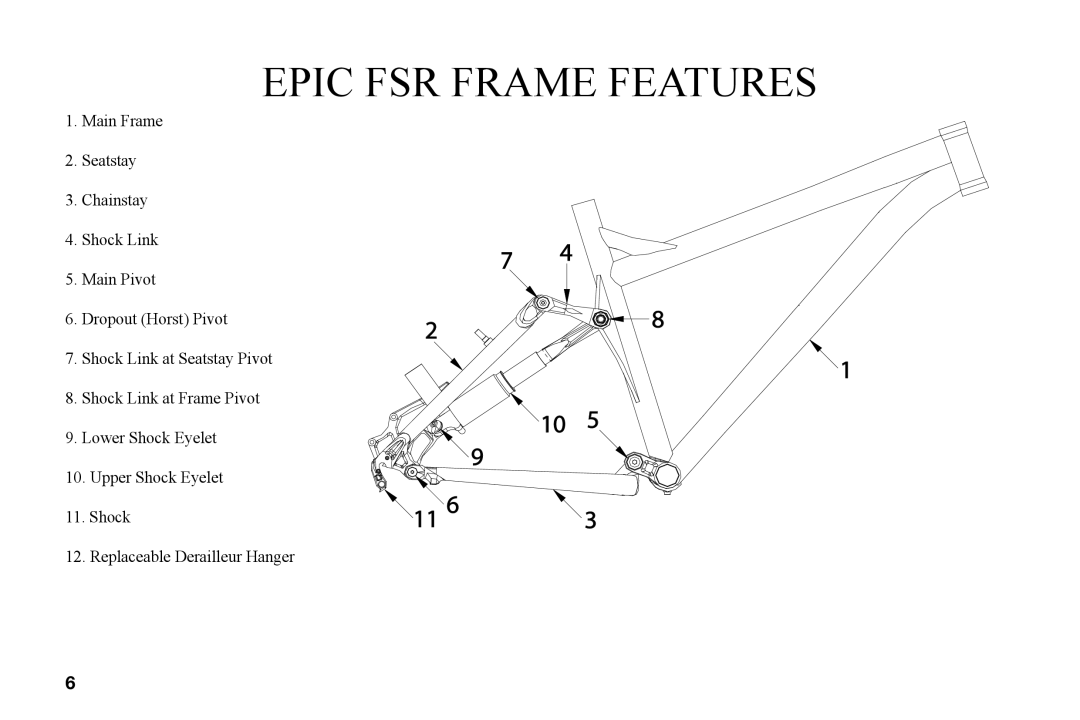 Univex owner manual Epic FSR Frame Features 