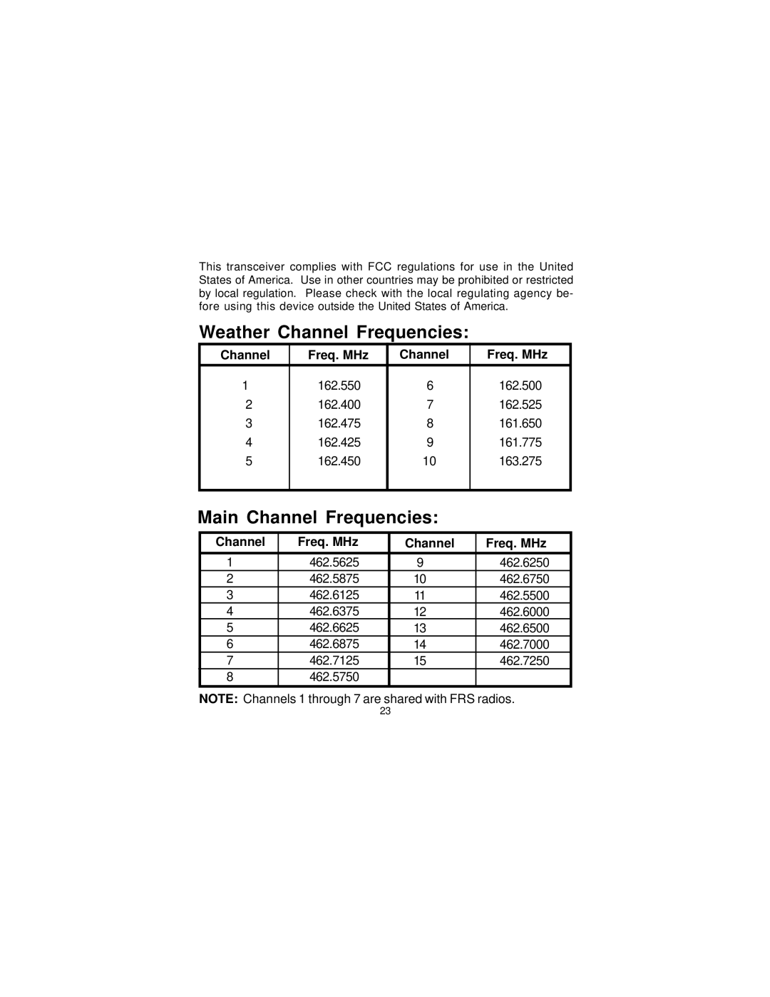 Univex GMRS1535, GMRS-1535 owner manual Weather Channel Frequencies, Channel Freq. MHz 