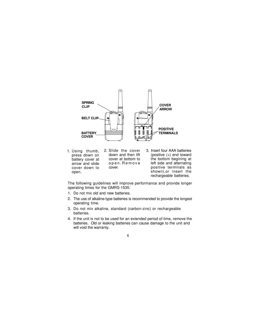 Univex GMRS-1535, GMRS1535 owner manual Spring Clip Belt Clip Battery Cover 