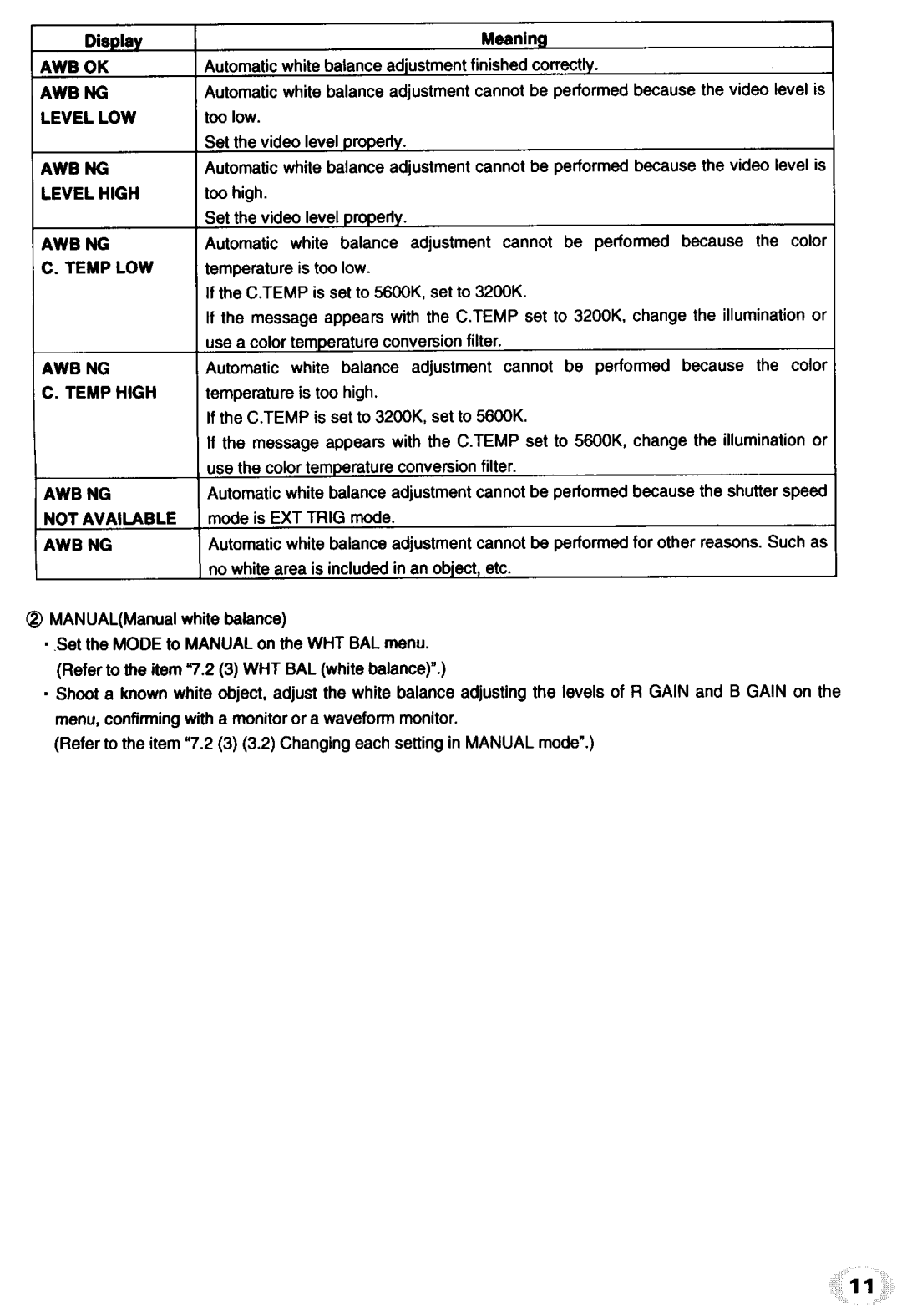 Univex IK - TF1 manual 