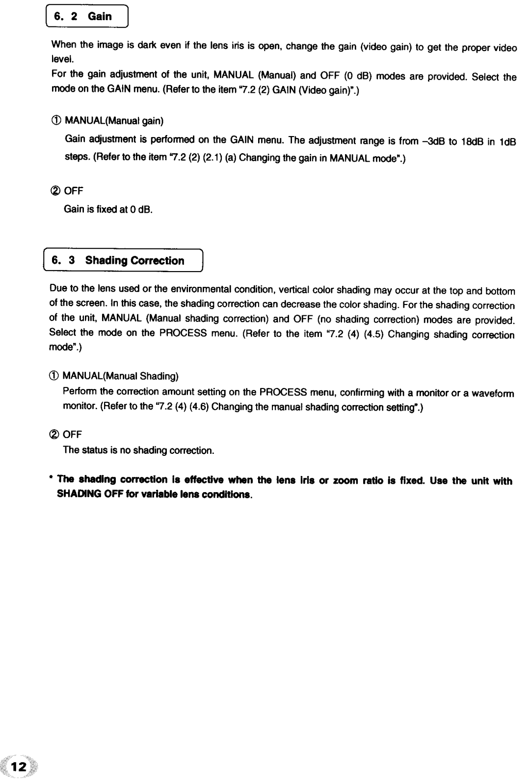 Univex IK - TF1 manual 