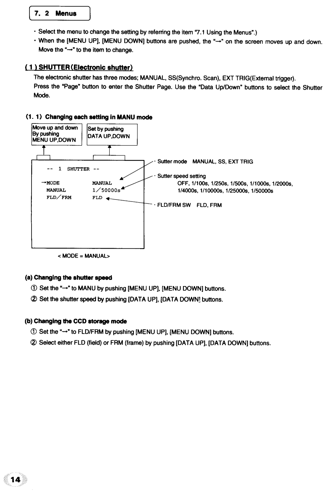 Univex IK - TF1 manual 