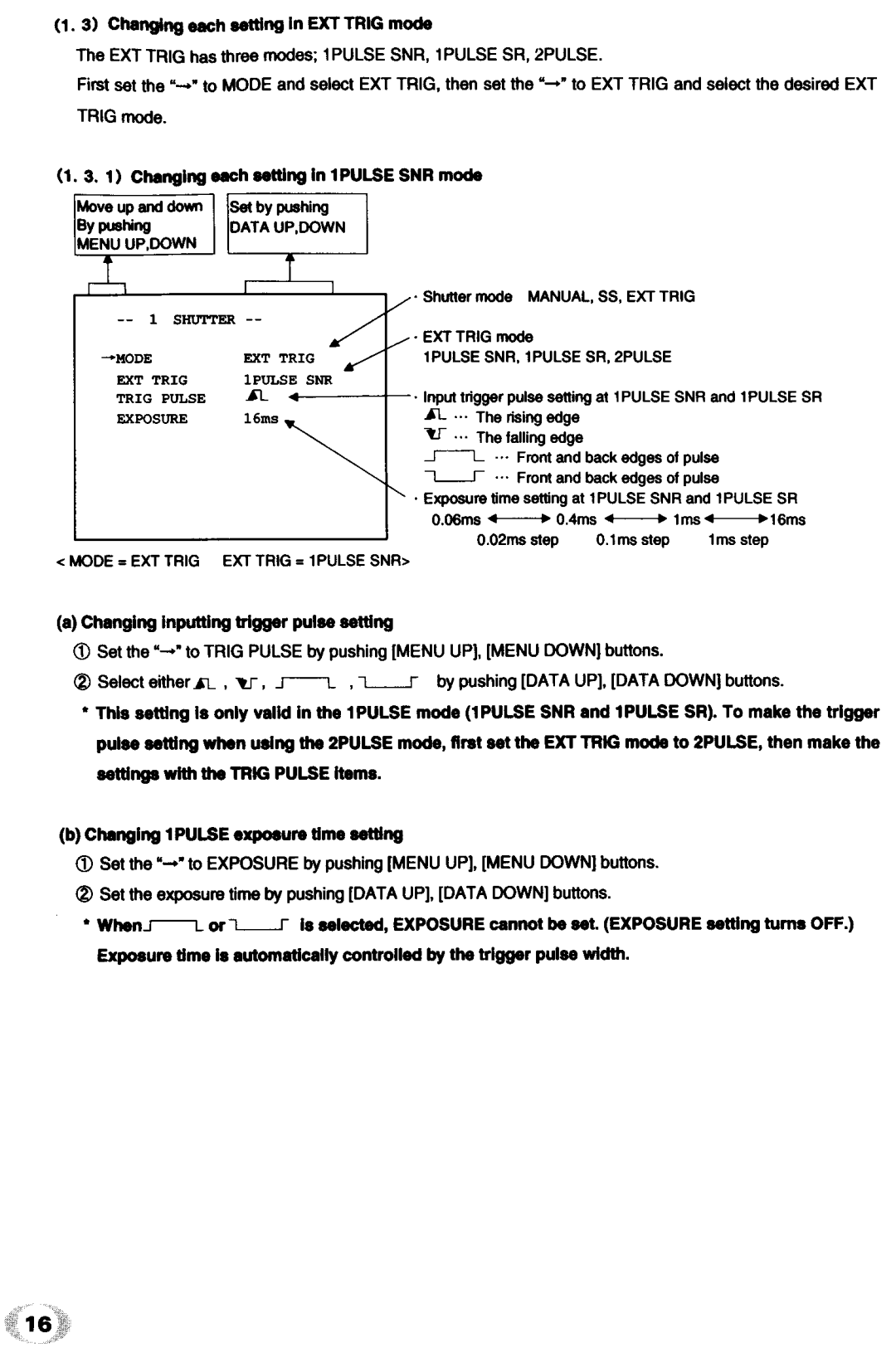 Univex IK - TF1 manual 