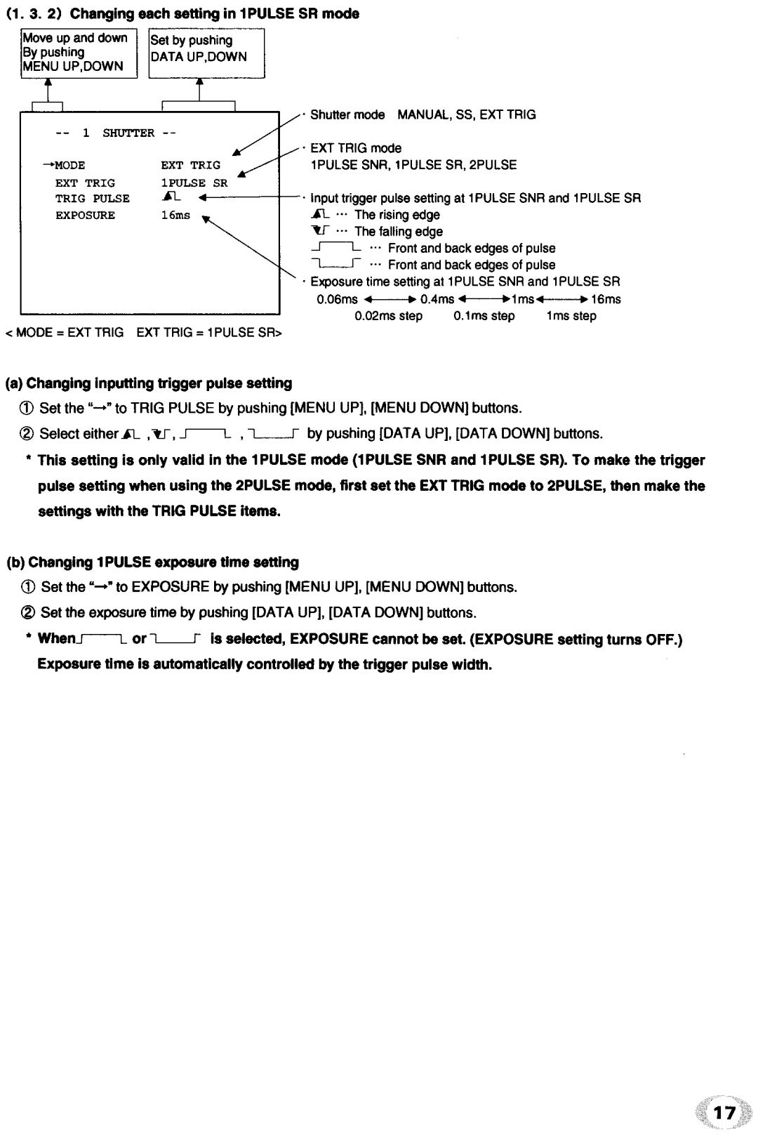 Univex IK - TF1 manual 