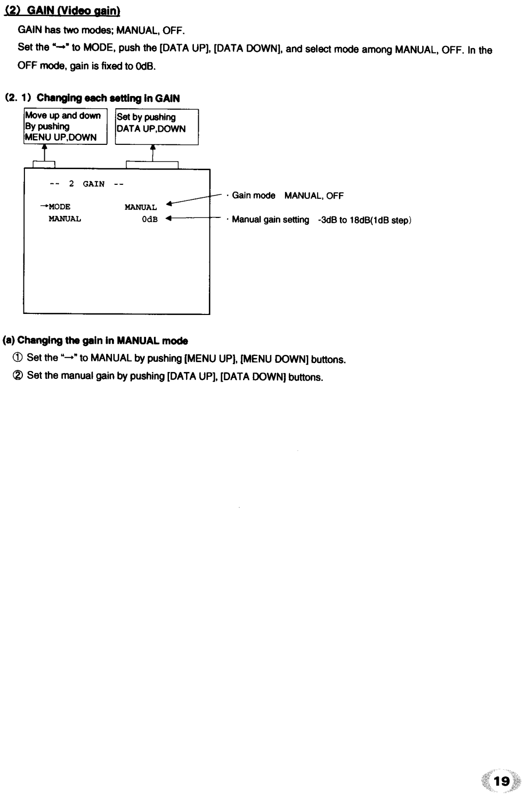 Univex IK - TF1 manual 