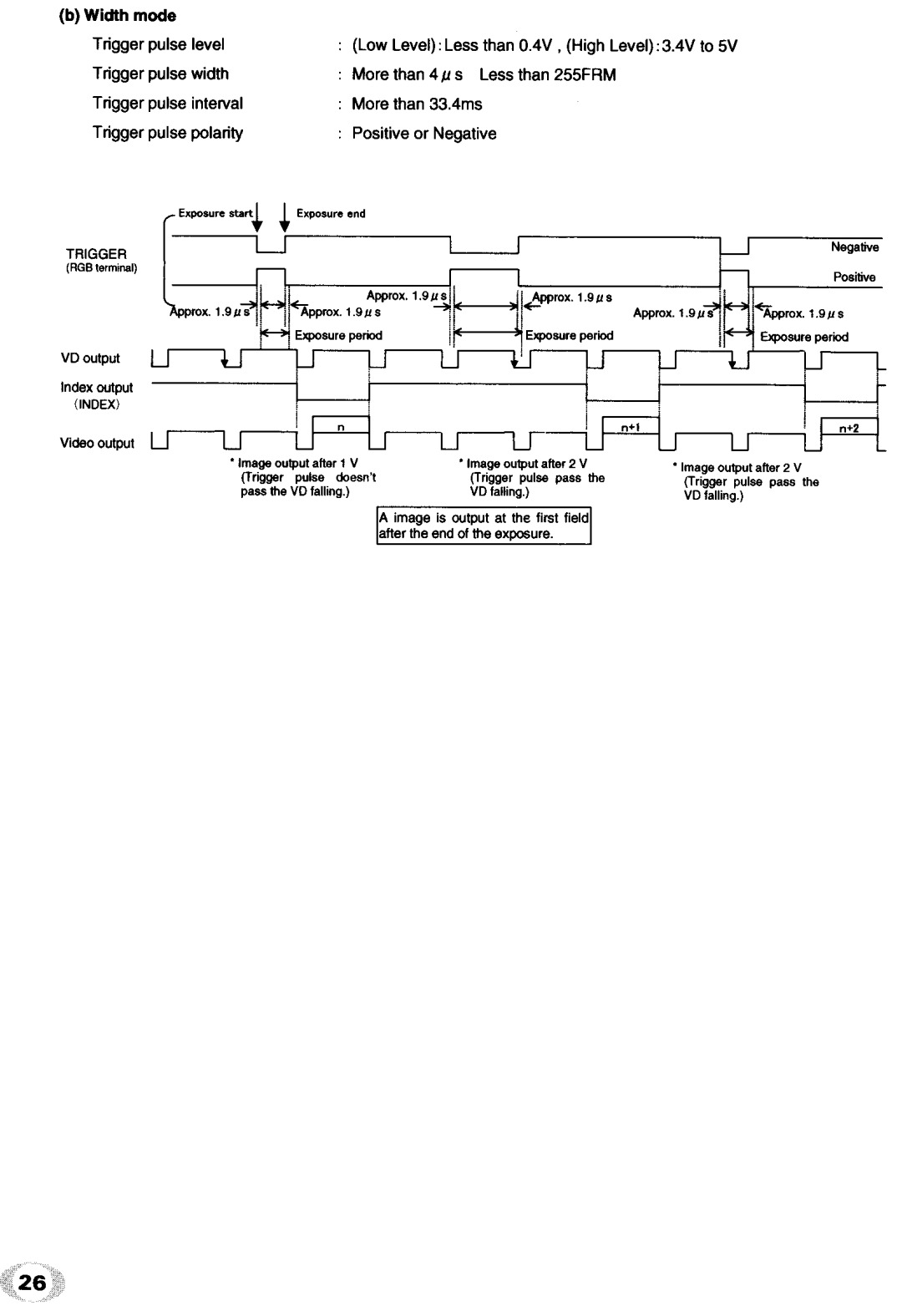 Univex IK - TF1 manual 