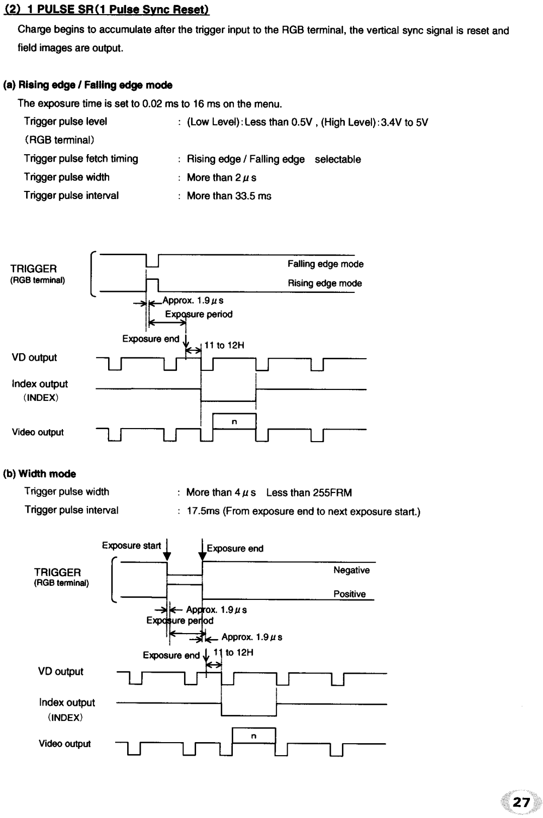 Univex IK - TF1 manual 