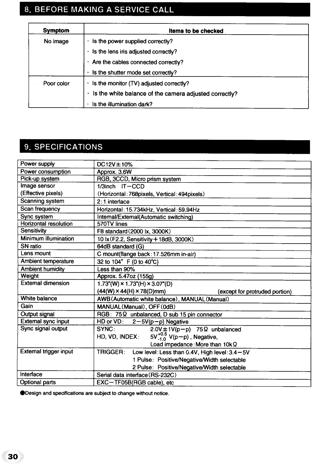 Univex IK - TF1 manual 