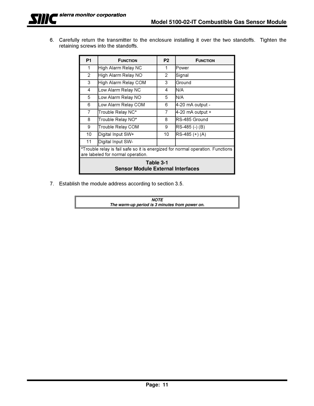 Univex 5100-02-IT, IT Series instruction manual Sensor Module External Interfaces 