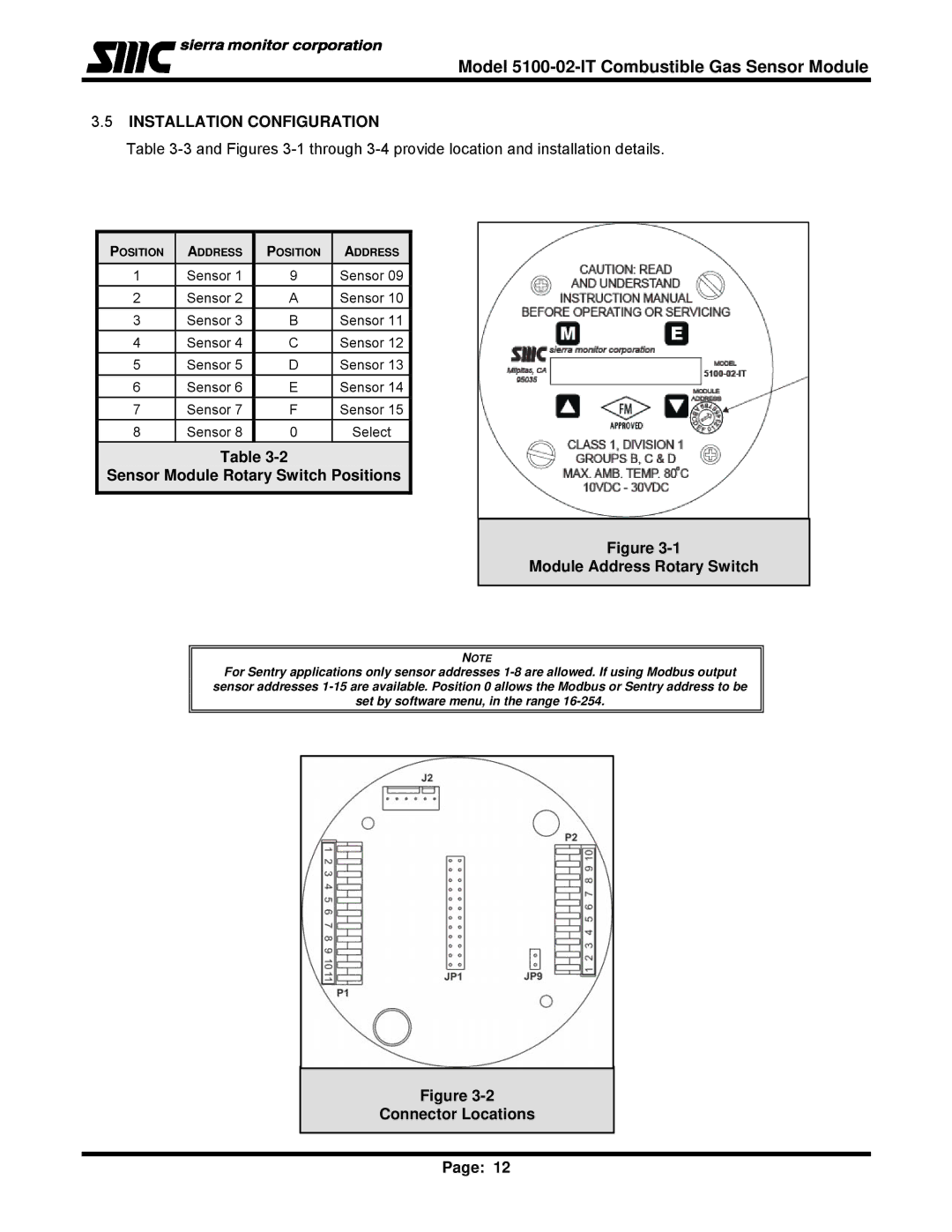 Univex IT Series, 5100-02-IT instruction manual Installation Configuration, Connector Locations 