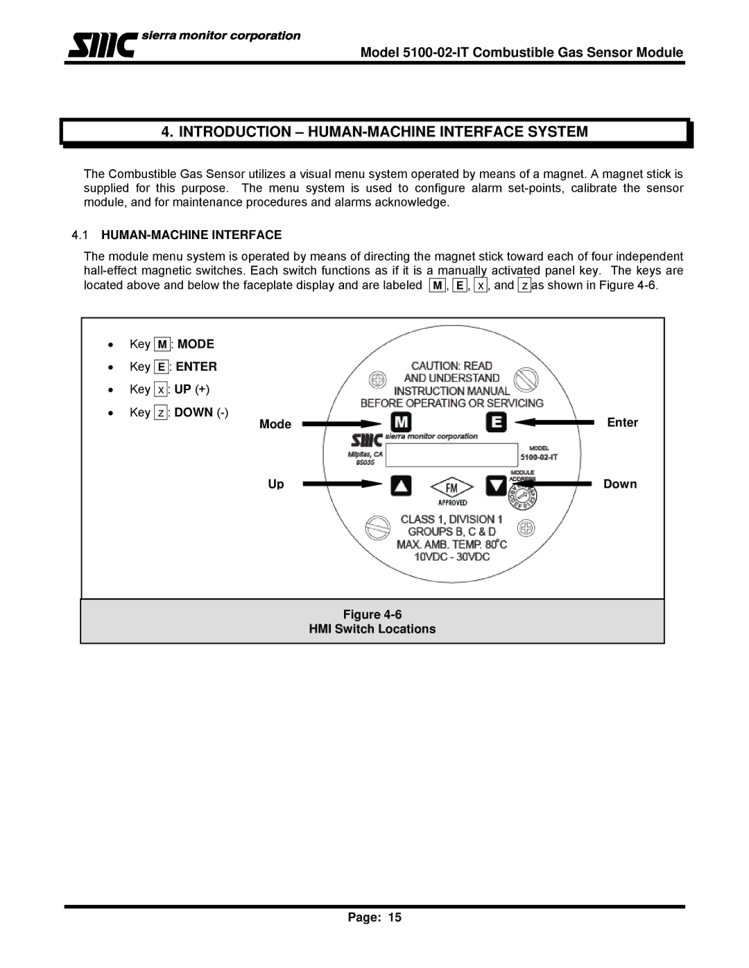 Univex 5100-02-IT, IT Series instruction manual Introduction HUMAN-MACHINE Interface System, Enter 