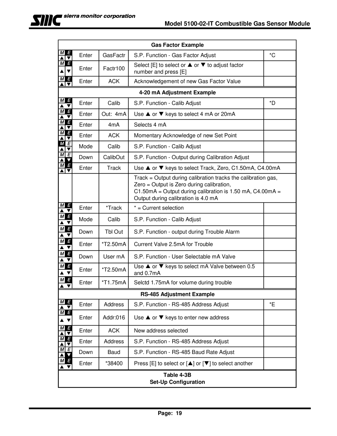 Univex 5100-02-IT, IT Series Gas Factor Example, MA Adjustment Example, RS-485 Adjustment Example, Set-Up Configuration 