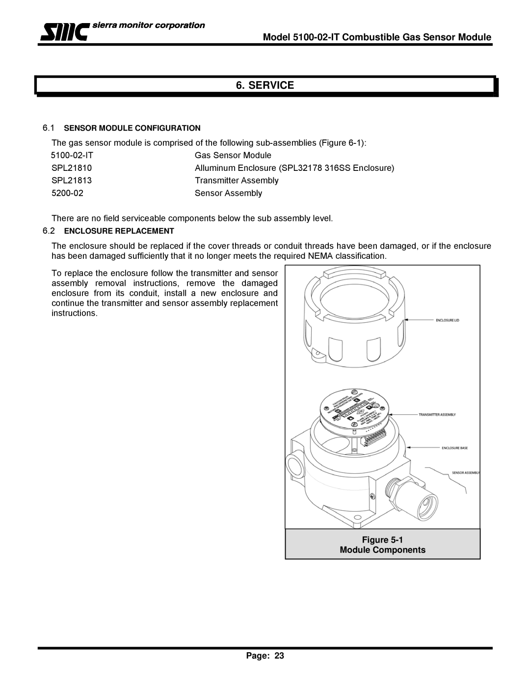 Univex 5100-02-IT, IT Series instruction manual Service, Module Components 