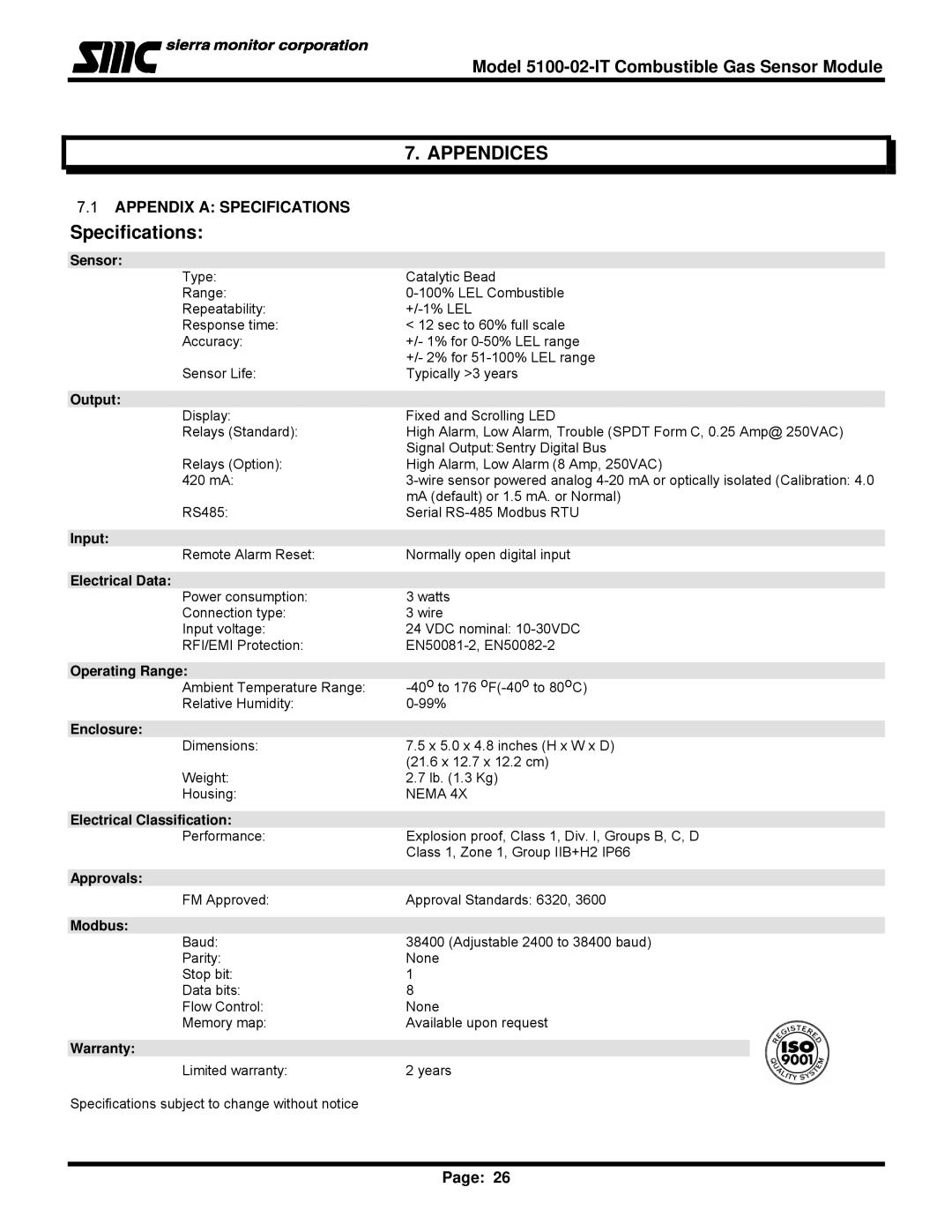 Univex IT Series, 5100-02-IT instruction manual Appendices, Appendix a Specifications 