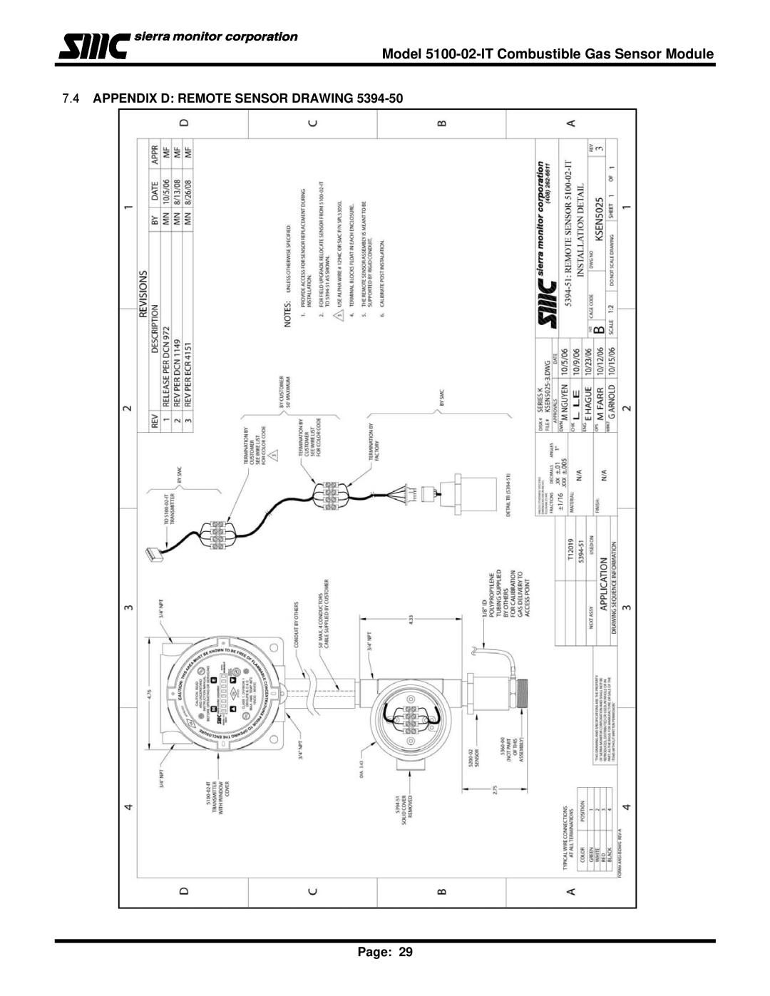 Univex 5100-02-IT, IT Series instruction manual Appendix D Remote Sensor Drawing 