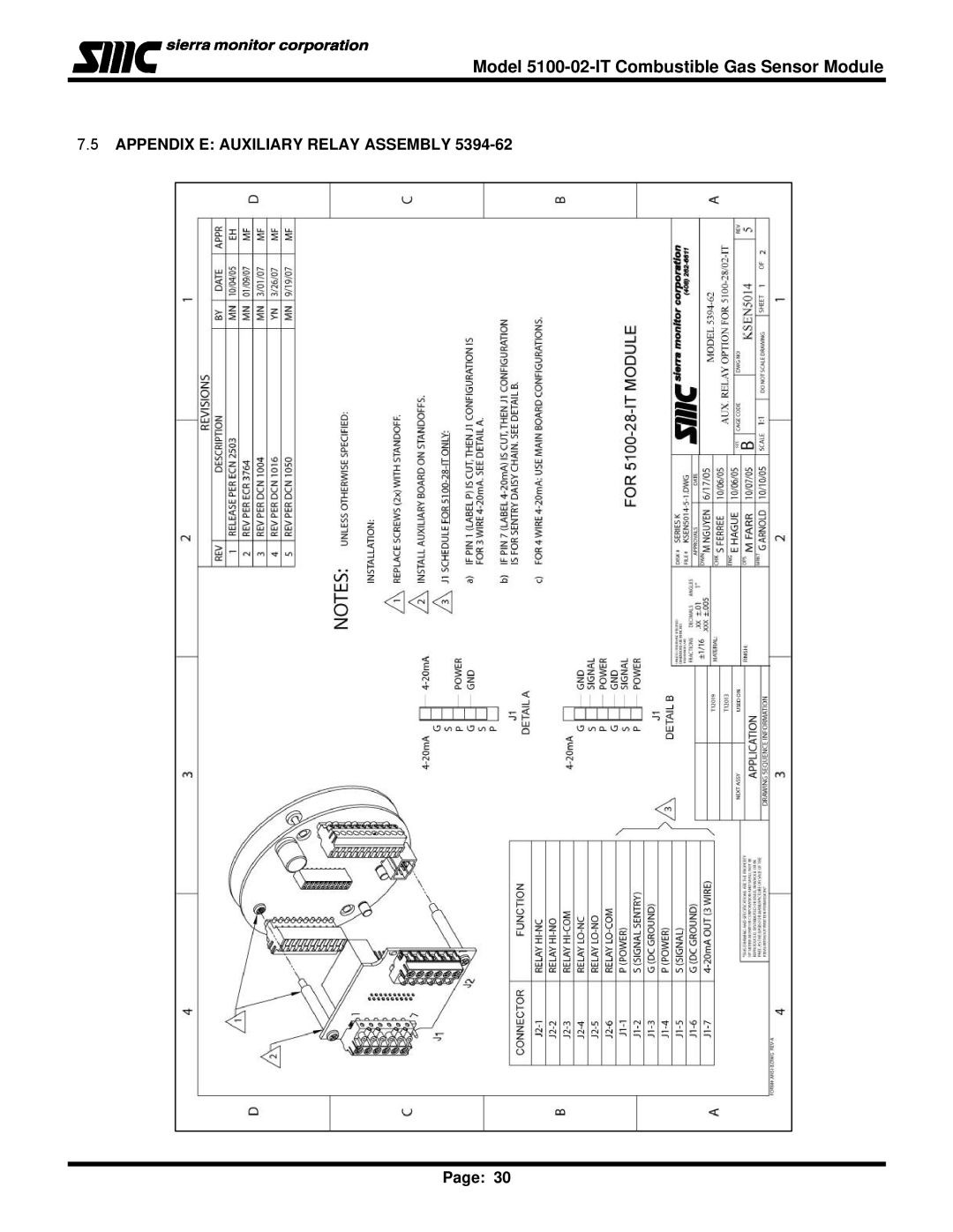 Univex IT Series, 5100-02-IT instruction manual Appendix E Auxiliary Relay Assembly 