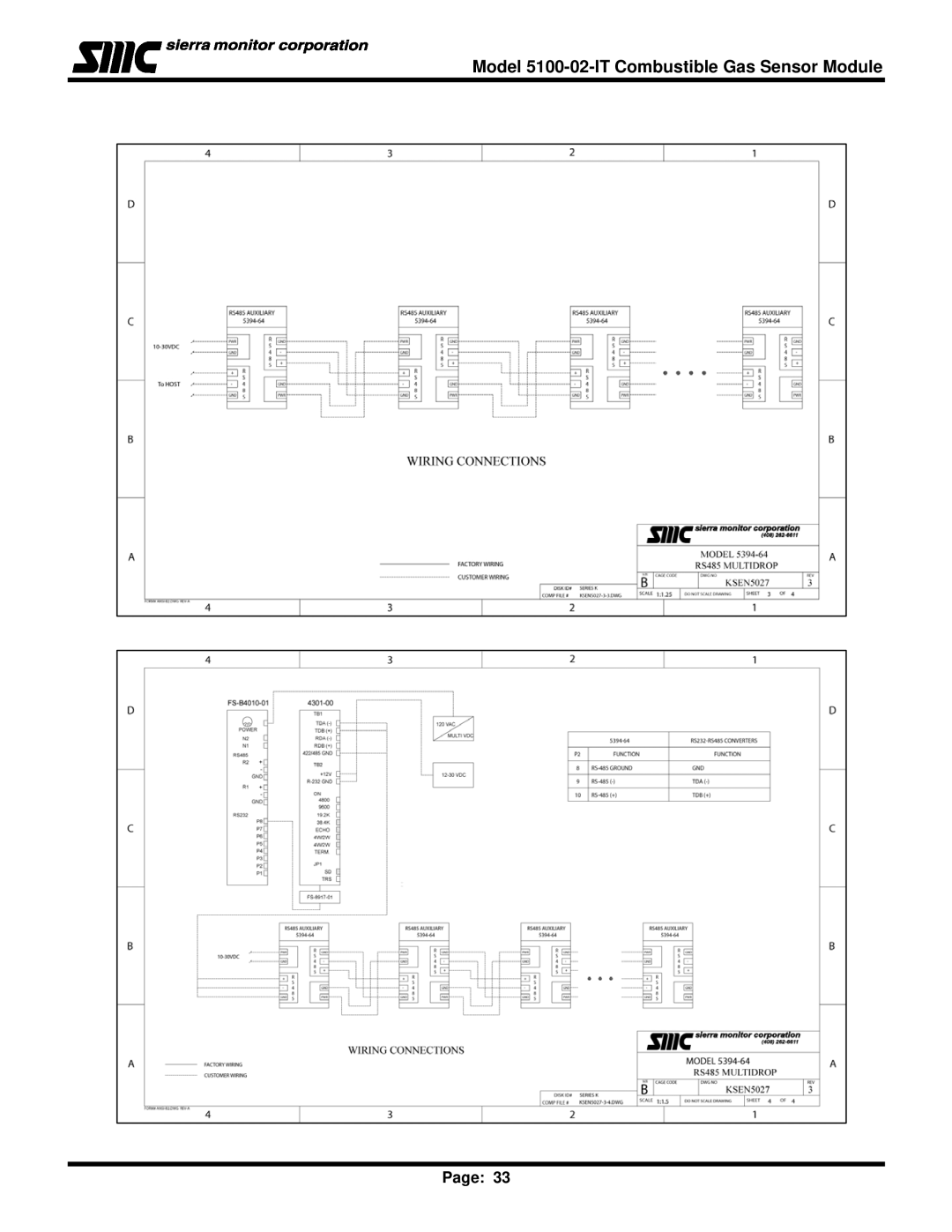 Univex IT Series instruction manual Model 5100-02-IT Combustible Gas Sensor Module 