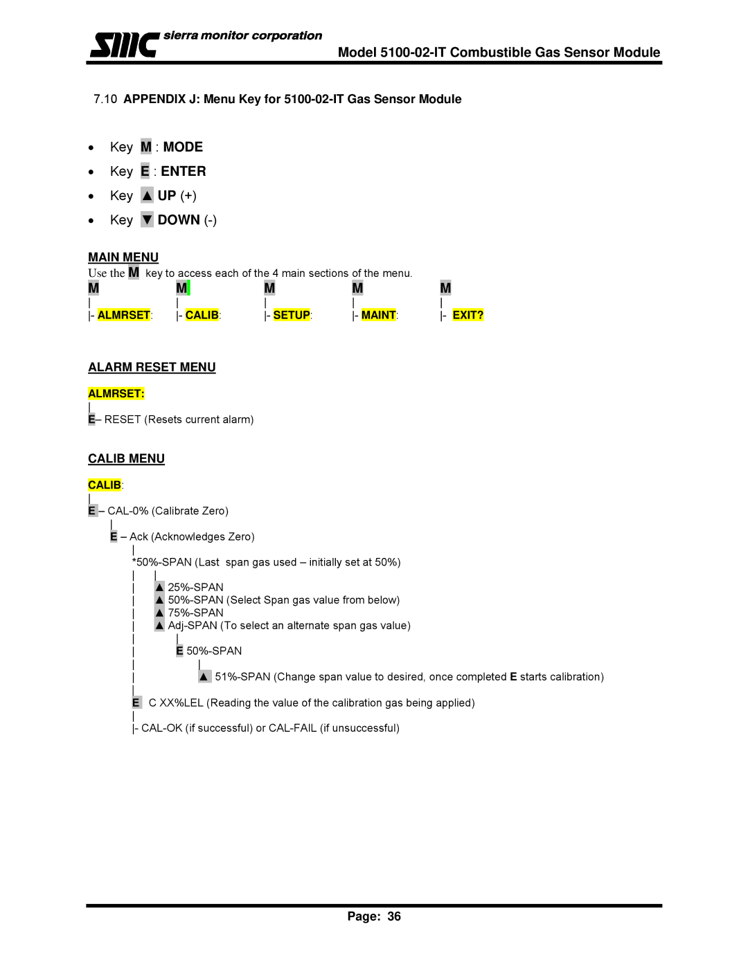 Univex IT Series instruction manual Appendix J Menu Key for 5100-02-IT Gas Sensor Module, Alarm Reset Menu, Calib Menu 